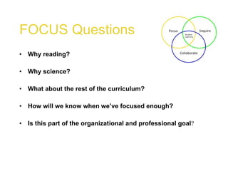 FOCUS   Questions Why reading?  Why science?  What about the rest of the curriculum?  How will we know when we’ve focused enough?  Is this part of the organizational and professional goal ? 