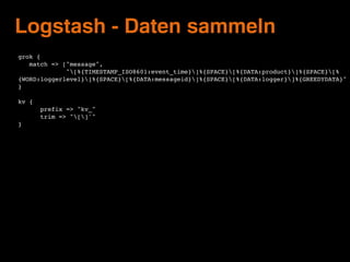Logstash - Daten sammeln
input {!
collectd {!
type => "collectd"!
add_field => { message => "This comes from collectd" }!
...