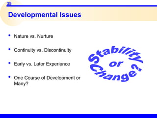 35
Developmental Issues
• Nature vs. Nurture
• Continuity vs. Discontinuity
• Early vs. Later Experience
• One Course of Development or
Many?
 