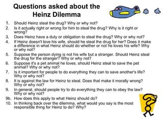 Questions asked about the
Heinz Dilemma
1. Should Heinz steal the drug? Why or why not?
2. Is it actually right or wrong for him to steal the drug? Why is it right or
wrong?
3. Does Heinz have a duty or obligation to steal the drug? Why or why not?
4. If Heinz doesn't love his wife, should he steal the drug for her? Does it make
a difference in what Heinz should do whether or not he loves his wife? Why
or why not?
5. Suppose the person dying is not his wife but a stranger. Should Heinz steal
the drug for the stranger? Why or why not?
6. Suppose it's a pet animal he loves. should Heinz steal to save the pet
animal? Why or why not?
7. Is it important for people to do everything they can to save another's life?
Why or why not?
8. It is against the law for Heinz to steal. Does that make it morally wrong?
Why or why not?
9. In general, should people try to do everything they can to obey the law?
Why or why not?
9b. How does this apply to what Heinz should do?
10. In thinking back over the dilemma, what would you say is the most
responsible thing for Heinz to do? Why?
 