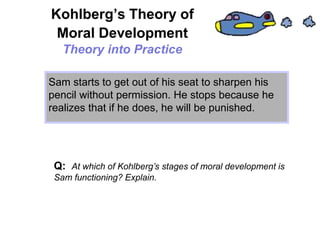 Sam starts to get out of his seat to sharpen his
pencil without permission. He stops because he
realizes that if he does, he will be punished.
Q: At which of Kohlberg’s stages of moral development is
Sam functioning? Explain.
Kohlberg’s Theory of
Moral Development
Theory into Practice
 