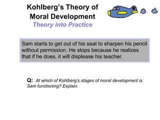 Sam starts to get out of his seat to sharpen his pencil
without permission. He stops because he realizes
that if he does, it will displease his teacher.
Q: At which of Kohlberg’s stages of moral development is
Sam functioning? Explain.
Kohlberg’s Theory of
Moral Development
Theory into Practice
 