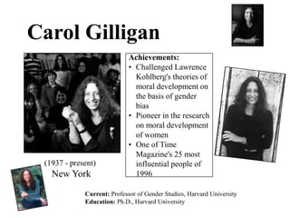 (1937 - present)
New York
Current: Professor of Gender Studies, Harvard University
Education: Ph.D., Harvard University
Achievements:
• Challenged Lawrence
Kohlberg's theories of
moral development on
the basis of gender
bias
• Pioneer in the research
on moral development
of women
• One of Time
Magazine's 25 most
influential people of
1996
Carol Gilligan
 