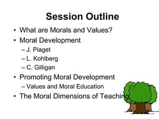 Session Outline
• What are Morals and Values?
• Moral Development
– J. Piaget
– L. Kohlberg
– C. Gilligan
• Promoting Moral Development
– Values and Moral Education
• The Moral Dimensions of Teaching
 