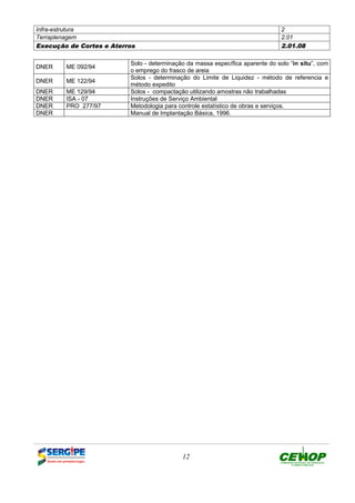 Infra-estrutura 2
Terraplenagem 2.01
Execução de Cortes e Aterros 2.01.08
12
DNER ME 092/94
Solo - determinação da massa específica aparente do solo “in situ”, com
o emprego do frasco de areia
DNER ME 122/94
Solos - determinação do Limite de Liquidez - método de referencia e
método expedito
DNER ME 129/94 Solos - compactação utilizando amostras não trabalhadas
DNER ISA - 07 Instruções de Serviço Ambiental
DNER PRO 277/97 Metodologia para controle estatístico de obras e serviços.
DNER Manual de Implantação Básica, 1996.
DEFINIÇÃO MÉTODO EXECUTIVO CRITÉRIOS DE CONTROLE MEDIÇÃO E PAGAMENTO DOCUMENTOS
 