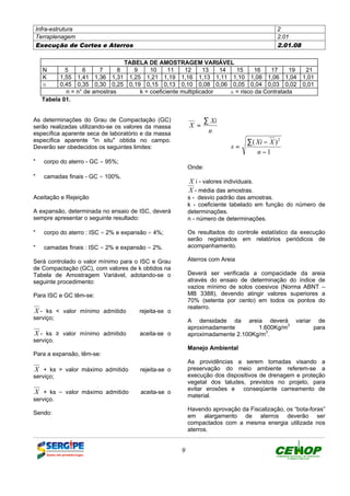 Infra-estrutura 2
Terraplenagem 2.01
Execução de Cortes e Aterros 2.01.08
9
TABELA DE AMOSTRAGEM VARIÁVEL
N 5 6 7 8 9 10 11 12 13 14 15 16 17 19 21
K 1,55 1,41 1,36 1,31 1,25 1,21 1,19 1,16 1,13 1,11 1,10 1,08 1,06 1,04 1,01
a 0,45 0,35 0,30 0,25 0,19 0,15 0,13 0,10 0,08 0,06 0,05 0,04 0,03 0,02 0,01
n = n° de amostras k = coeficiente multiplicador a = risco da Contratada
Tabela 01.
As determinações do Grau de Compactação (GC)
serão realizadas utilizando-se os valores da massa
específica aparente seca de laboratório e da massa
específica aparente "in situ" obtida no campo.
Deverão ser obedecidos os seguintes limites:
" corpo do aterro - GC = 95%;
" camadas finais - GC = 100%.
Aceitação e Rejeição
A expansão, determinada no ensaio de ISC, deverá
sempre apresentar o seguinte resultado:
" corpo do aterro : ISC = 2% e expansão = 4%;
" camadas finais : ISC = 2% e expansão = 2%.
Será controlado o valor mínimo para o ISC e Grau
de Compactação (GC), com valores de k obtidos na
Tabela de Amostragem Variável, adotando-se o
seguinte procedimento:
Para ISC e GC têm-se:
X - ks < valor mínimo admitido ⇒ rejeita-se o
serviço;
X - ks ≥ valor mínimo admitido ⇒ aceita-se o
serviço.
Para a expansão, têm-se:
X + ks > valor máximo admitido ⇒ rejeita-se o
serviço;
X + ks = valor máximo admitido ⇒ aceita-se o
serviço.
Sendo:
X
Xi
n
=
∑
s
Xi X
n
=
∑ −
−
( )2
1
Onde:
X i - valores individuais.
X - média das amostras.
s - desvio padrão das amostras.
k - coeficiente tabelado em função do número de
determinações.
n - número de determinações.
Os resultados do controle estatístico da execução
serão registrados em relatórios periódicos de
acompanhamento.
Aterros com Areia
Deverá ser verificada a compacidade da areia
através do ensaio de determinação do índice de
vazios mínimo de solos coesivos (Norma ABNT –
MB 3388), devendo atingir valores superiores a
70% (setenta por cento) em todos os pontos do
reaterro.
A densidade da areia deverá variar de
aproximadamente 1.600Kg/m
3
para
aproximadamente 2.100Kg/m
3
.
Manejo Ambiental
As providências a serem tomadas visando a
preservação do meio ambiente referem-se a
execução dos dispositivos de drenagem e proteção
vegetal dos taludes, previstos no projeto, para
evitar erosões e conseqüente carreamento de
material.
Havendo aprovação da Fiscalização, os “bota-foras”
em alargamento de aterros deverão ser
compactados com a mesma energia utilizada nos
aterros.
DEFINIÇÃO MÉTODO EXECUTIVO CRITÉRIOS DE CONTROLE MEDIÇÃO E PAGAMENTO DOCUMENTOS
 