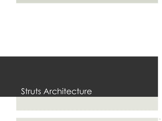 Struts Architecture
11
 