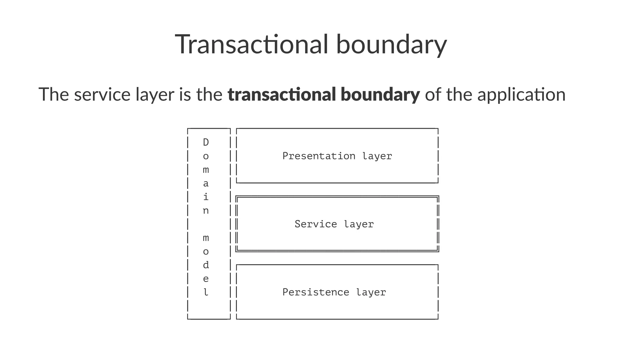 Transac'onal boundary
The service layer is the transac'onal boundary of the applica1on
┌──────┐┌────────────────────────────────┐
│ D ││ │
│ o ││ Presentation layer │
│ m ││ │
│ a │└────────────────────────────────┘
│ i │╔════════════════════════════════╗
│ n │║ ║
│ │║ Service layer ║
│ m │║ ║
│ o │╚════════════════════════════════╝
│ d │┌────────────────────────────────┐
│ e ││ │
│ l ││ Persistence layer │
│ ││ │
└──────┘└────────────────────────────────┘
 