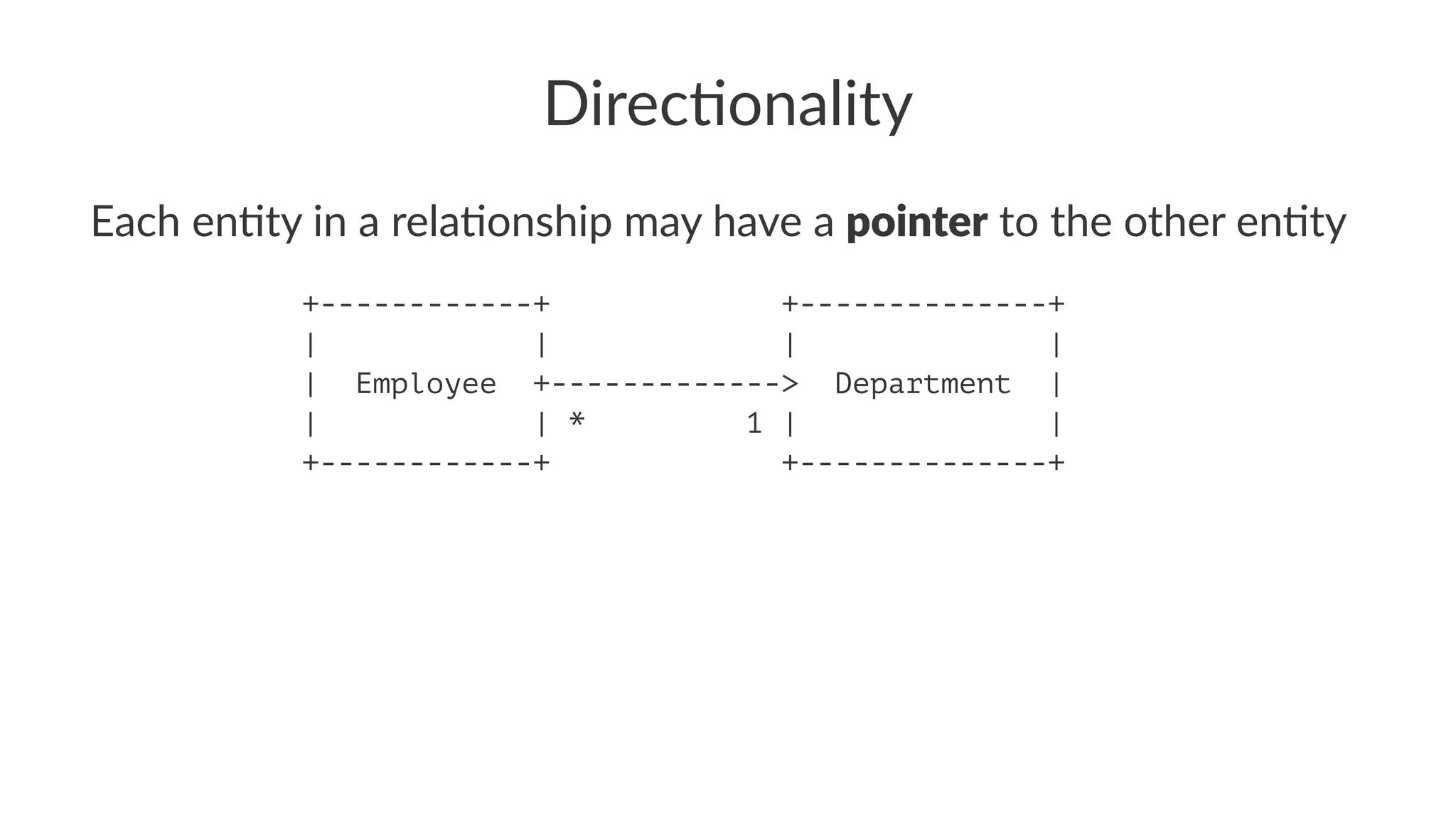 Direc&onality
Each en(ty in a rela(onship may have a pointer to the other en(ty
+------------+ +--------------+
| | | |
| Employee +-------------> Department |
| | * 1 | |
+------------+ +--------------+
 