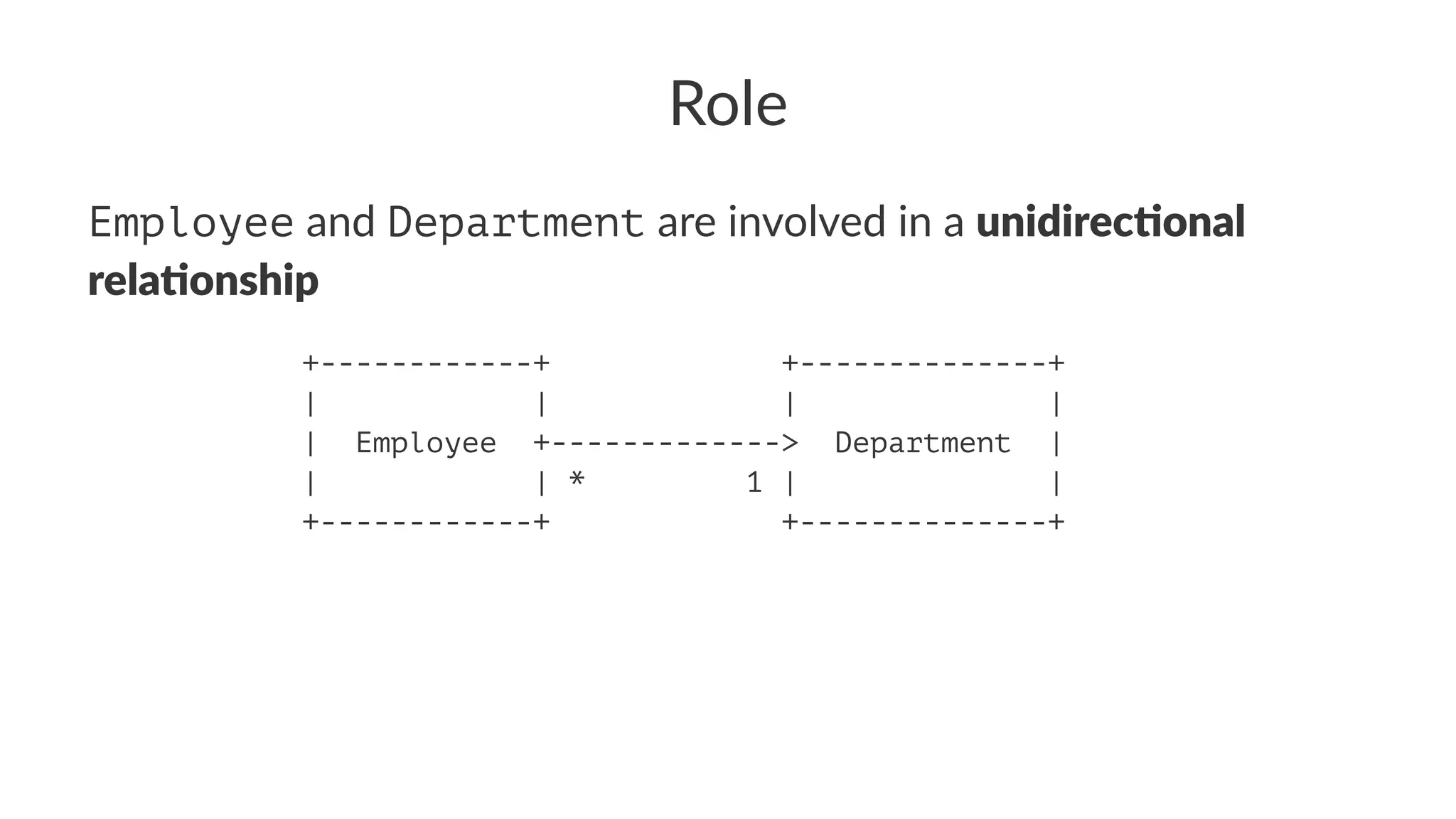 Role
Employee and Department are involved in a unidirec(onal
rela(onship
+------------+ +--------------+
| | | |
| Employee +-------------> Department |
| | * 1 | |
+------------+ +--------------+
 