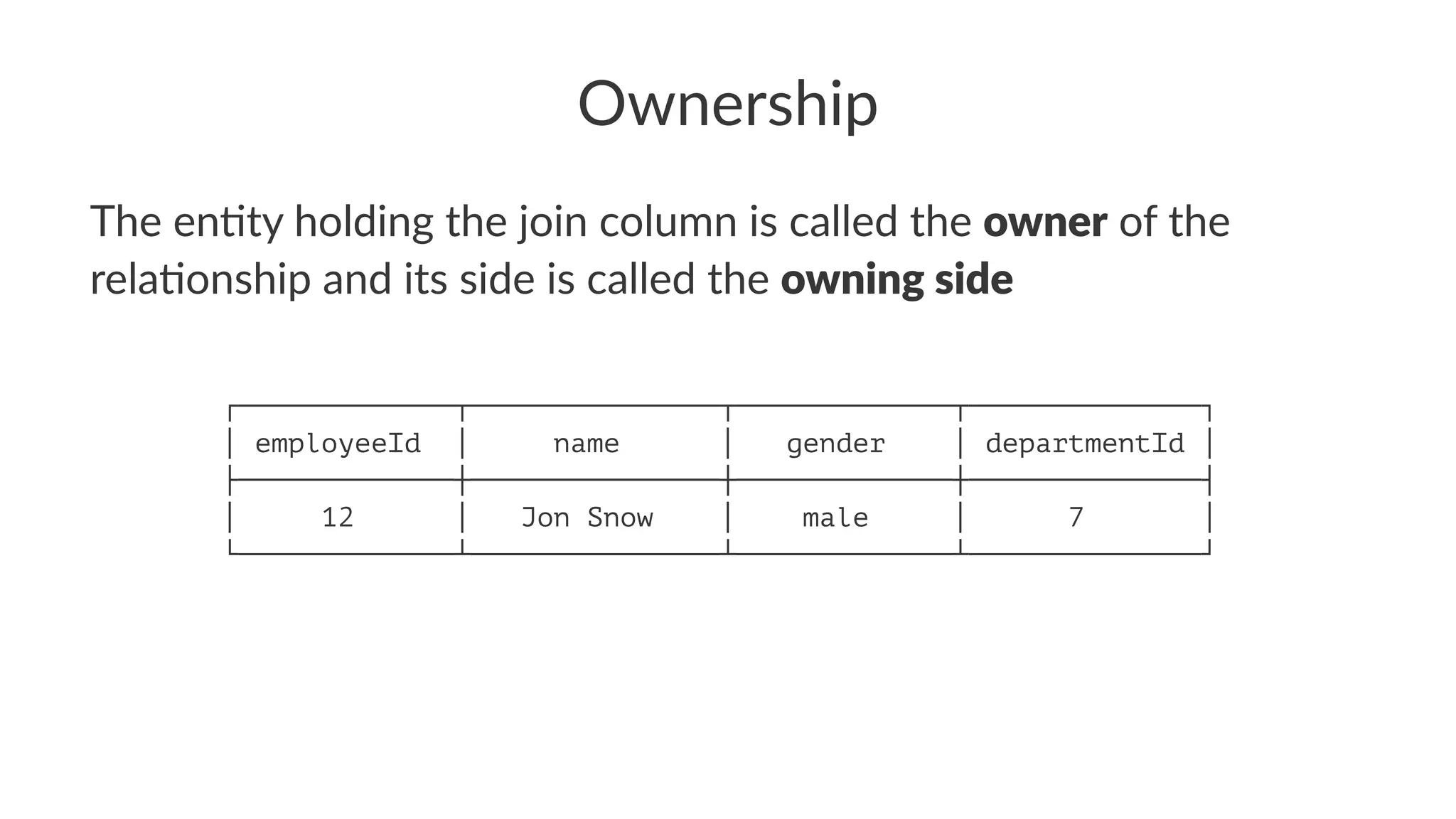Ownership
The en&ty holding the join column is called the owner of the
rela&onship and its side is called the owning side
┌─────────────┬───────────────┬─────────────┬──────────────┐
│ employeeId │ name │ gender │ departmentId │
├─────────────┼───────────────┼─────────────┼──────────────┤
│ 12 │ Jon Snow │ male │ 7 │
└─────────────┴───────────────┴─────────────┴──────────────┘
 