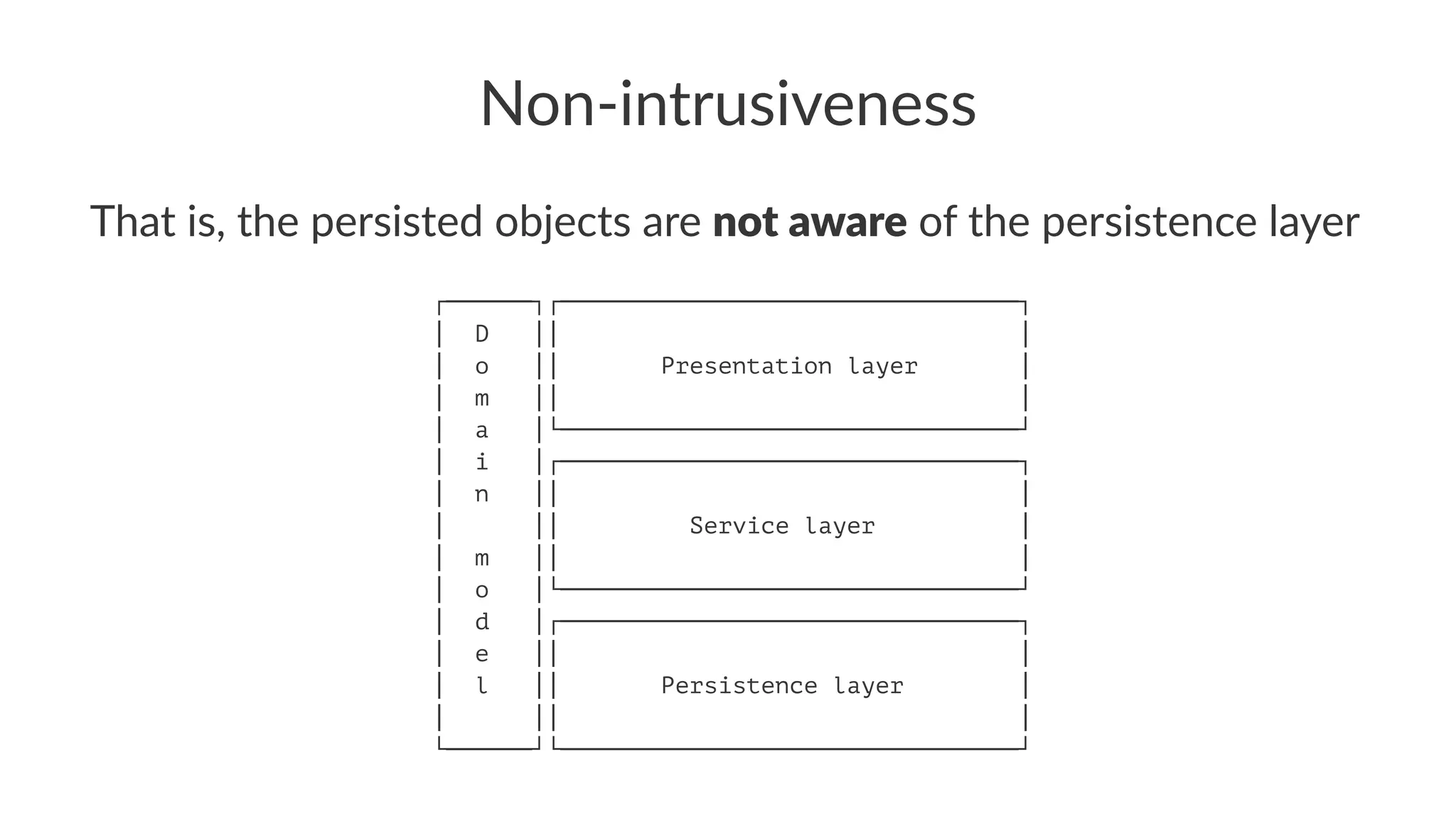 Non-intrusiveness
That is, the persisted objects are not aware of the persistence layer
┌──────┐┌────────────────────────────────┐
│ D ││ │
│ o ││ Presentation layer │
│ m ││ │
│ a │└────────────────────────────────┘
│ i │┌────────────────────────────────┐
│ n ││ │
│ ││ Service layer │
│ m ││ │
│ o │└────────────────────────────────┘
│ d │┌────────────────────────────────┐
│ e ││ │
│ l ││ Persistence layer │
│ ││ │
└──────┘└────────────────────────────────┘
 