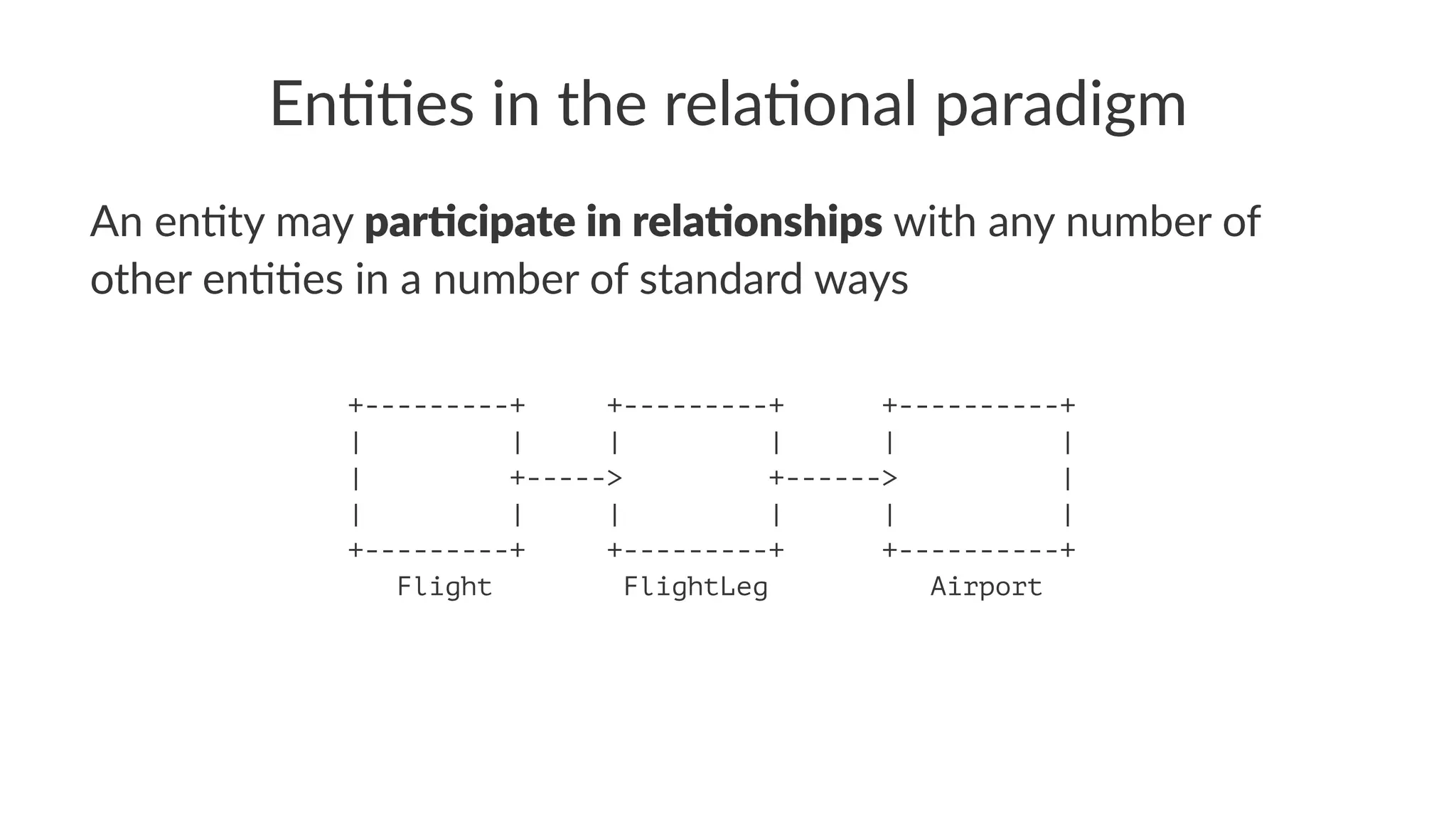 En##es in the rela#onal paradigm
An en%ty may par$cipate in rela$onships with any number of
other en%%es in a number of standard ways
+---------+ +---------+ +----------+
| | | | | |
| +-----> +------> |
| | | | | |
+---------+ +---------+ +----------+
Flight FlightLeg Airport
 