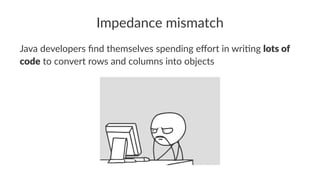 Impedance mismatch
Java developers ﬁnd themselves spending eﬀort in wri5ng lots of
code to convert rows and columns into objects
 