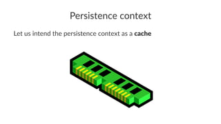 Persistence context
Let us intend the persistence context as a cache
 