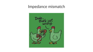 Impedance mismatch
 