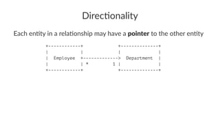 Direc&onality
Each en(ty in a rela(onship may have a pointer to the other en(ty
+------------+ +--------------+
| | | |
| Employee +-------------> Department |
| | * 1 | |
+------------+ +--------------+
 