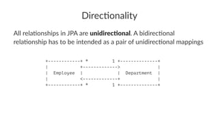 Direc&onality
All rela'onships in JPA are unidirec(onal. A bidirec'onal
rela'onship has to be intended as a pair of unidirec'onal mappings
+------------+ * 1 +--------------+
| +-------------> |
| Employee | | Department |
| <-------------+ |
+------------+ * 1 +--------------+
 