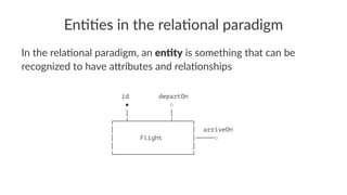 En##es in the rela#onal paradigm
In the rela*onal paradigm, an en#ty is something that can be
recognized to have a7ributes and rela*onships
id departOn
● ○
│ │
┌───┴───────────┴─────┐
│ │ arriveOn
│ Flight │─────○
│ │
└─────────────────────┘
 