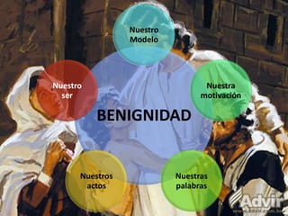INTRODUCCIONLa paciencia se compara a los “amortiguadores” de un carro, que soporta y neutraliza lo baches, huecos, de la calle y la Benignidad es el aceite, que suaviza el motor para hacerla funcionar.
