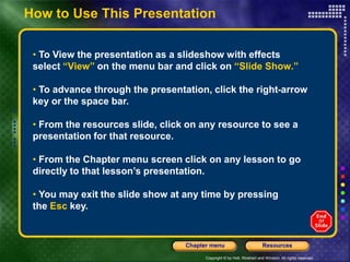 How to Use This Presentation

 • To View the presentation as a slideshow with effects
 select “View” on the menu bar and click on “Slide Show.”

 • To advance through the presentation, click the right-arrow
 key or the space bar.

 • From the resources slide, click on any resource to see a
 presentation for that resource.

 • From the Chapter menu screen click on any lesson to go
 directly to that lesson’s presentation.

 • You may exit the slide show at any time by pressing
 the Esc key.


                                  Chapter menu                           Resources

                                        Copyright © by Holt, Rinehart and Winston. All rights reserved.
 
