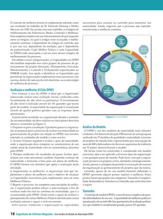 O conceito de melhoria tornou-se amplamente adotado como            necessárias para avançar no caminho para aumentar sua
um resultado do trabalho de W. Edwards Deming e Walter              maturidade. Ainda, sugerem que o processo seja repetido,
Shewart em 1920. De acordo com este trabalho, os estágios de        incentivando a melhoria contínua.
melhoramento são Padronizar, Medir, Controlar e Melhorar.
Essa seqüência implica em um relacionamento de pré-requisito
entre os estágios, no qual o estágio mais avançado, o melho-
ramento contínuo, é dependente do estágio de controle, que
é, por sua vez, dependente da medição, que é dependente
da padronização. Cada Melhor Prática e cada Capacidade
no OPM3 estão associadas a um ou mais desses estágios de
melhoramento de processo.
  Em adição a essas categorizações, as Capacidades no OPM3
são também mapeadas nos cinco grupos de processo de ge-
renciamento de projeto (Iniciação, Planejamento, Execução,
Monitoramento e Controle e Fechamento) especificados no
PMBOK Guide. Isso ajuda a identificar as Capacidades que
permitirão às organizações implementar esses processos com
sucesso, dentro de cada um dos três domínios, ou a cada estágio
de melhoria de processo.

Avaliação e melhoria: O Ciclo OPM3
  Para começar o uso do OPM3, é ideal que a organização
interessada realize uma avaliação inicial, conhecida como
levantamento de alto nível ou preliminar. O levantamento
de alto nível é realizado através de 151 questões que fazem
parte do modelo. A maturidade da organização é visualizada
através de quatro gráficos gerados com as respostas deste
questionário.
  A partir deste resultado, se a organização desejar o aumento                             Figura 2. O ciclo OPM3
da sua maturidade, ela deve realizar os cinco passos descritos
abaixo e resumidos na Figura 2:
1. Preparar-se para a avaliação: O primeiro passo é a organiza-     Análise do Modelo
ção se preparar para o processo de avaliar sua maturidade no          O OPM3 é um dos modelos de maturidade mais robustos
gerenciamento de projeto em relação ao OPM3. Isso envolve           existentes. Foi desenvolvido pelo PMI através de uma pesquisa
entender os conteúdos do modelo e como usá-los.                     realizada em 27 modelos de qualidade e maturidade. Gerentes
2. Avaliar: O passo seguinte é avaliar o grau de maturidade,        de projetos do mundo todo, representados por uma equipe de
onde a organização deve comparar as características de seu          mais de 800 colaboradores de diversos segmentos da indústria
estado atual de maturidade com as características descritas         em 35 países, desenvolveram o modelo.
pelo OPM3.                                                            Da forma como foi construído, é considerado um modelo
3. Planejar melhorias: Os resultados do passo Avaliar apre-         universal, apto a ser aplicado a diversos tipos de organização
sentam um valor percentual, também chamado contínuo de              e em qualquer parte do mundo. Pode fazer com que a organi-
maturidade, e formarão a base para um plano de melhoria.            zação promova os projetos certos, alinhados estrategicamente.
O OPM3 fornece um diretório que apóia a realização desta            Ainda, possui a vantagem de permitir a associação do sucesso
atividade.                                                          da organização ao gerenciamento de projetos que ela realiza.
4. Implementar as melhorias: A organização terá que im-               Contudo, apesar de ser um modelo bastante elaborado, o
plementar o plano de melhoria com o objetivo de alcançar            OPM3 apresenta alguns pontos sujeitos a melhoria. Esses
as Capacidades necessárias para implementar uma ou mais             pontos foram agrupados nas categorias: Tamanho, Complexi-
Melhores Práticas.                                                  dade, Redundância, Estrutura e Conteúdo, que serão descritas
5. Repetir o processo: Ao completar uma atividade de melho-         a seguir.
ria, a organização poderá refazer a auto-avaliação a fim de
verificar onde ela está no contínuo da maturidade, que é o          Tamanho
recomendado pelo OPM3. Ainda existe a opção de realizar o            A extensão do modelo OPM3 e a sua estrutura complexa são gran-
planejamento de outras Melhores Práticas identificadas numa         des dificultadores do seu uso. A quantidade de melhores práticas é
avaliação anterior e seguir o ciclo novamente.                      questionada, são ao todo 586. Seu questionário de avaliação prelimi-
  Estes passos conduzem a organização às capacidades                nar, que também é considerando grande, possui 151 questões.


18   Engenharia de Software Magazine - Uma Análise do Modelo de Maturidade OPM3
 