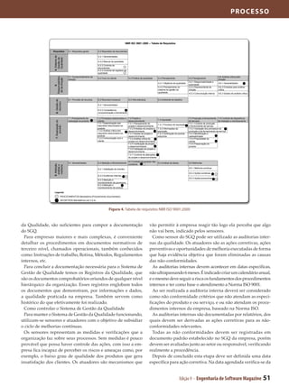 PROC E S S O



                                                                                                NBR ISO 9001:2000 – Tabela de Requisitos


               Requisitos           4.1 Requisitos gerais        4.2 Requisitos de documentos
                4. Sistema de                                    4.2.1 Generalidades
                  Gestão da
                  Qualidade                                      4.2.2 Manual da qualidade
                                                                 4.2.3 Controle de
                                                                 documentos
                                                                 4.2.4 Controle de registros da
                                                                 qualidade
                                    5.1 Comprometimento da                                                                                                                                   5.6 Análise crítica pela
                Responsabilida




                                                                 5.2 Foco no cliente              5.3 Política da qualidade      5.4 Planejamento               5.5 Planejamento
                 de da direção




                                    direção                                                                                                                                                  direção
                                                                                                                                                                5.5.1 Responsabilidade e
                                                                                                                                 5.4.1 Objetivos da qualidade                                5.6.1 Generalidades
                                                                                                                                                                autoridade
                      5.




                                                                                                                                 5.4.2 Planejamento do          5.5.2 Representante da       5.6.2 Entradas para análise
                                                                                                                                 sistema de gestão da           direção                      crítica
                                                                                                                                 qualidade
                                                                                                                                                                5.5.3 Comunicação interna    5.6.3 Saídas de análise crítica

                                    6.1 Provisão de recursos     6.2 Recursos humanos             6.3 Infra-estrutura            6.4 Ambiente de trabalho
                 6. Gestão de
                   recursos




                                                                 6.2.1 Generalidades

                                                                 6.2.2 Competência,
                                                                 conscientização e treinamento

                                    7.1 Planejamento da          7.2 Processos relacionados a     7.3 Projeto e                                                 7.5 Produção e fornecimento 7.6 Controle de dispositivos
                                                                                                                                 7.4 Aquisição
                                    realização do produto        cliente                          desenvolvimento                                               de serviços                  de medição e monitoramento
                 7. Realização do




                                                                 7.2.1 Determinação dos           7.3.1 Planejamento do                                         7.5.1 Controle de produção
                                                                 requisitos relacionados ao                                      7.4.1 Processo de aquisição
                                                                                                  projeto e desenvolvimento                                     e fornecimento de serviço
                     produto




                                                                 produto                          7.3.2 Entradas de projetos e   7.4.2 Informações de           7.5.2 Validação dos processos de
                                                                 7.2.2 Análise crítica dos        desenvolvimento                aquisição                      produção e de fornecimento de serviço
                                                                 requisitos relacionados ao       7.3.3 Saídas de projeto e      7.4.3 Verificação do produto   7.5.3 Identificação e
                                                                 produto                          desenvolvimento                adquirido                      rastreabilidade
                                                                 7.2.3 Comunicação com o          7.3.4 Análise crítica de                                      7.5.4 Propriedade do
                                                                 cliente                          projeto em desenvolvimento                                    cliente
                                                                                                  7.3.5 Verificação de projeto                                  7.5.5 Preservação do
                                                                                                  e desenvolvimento                                             produto
                                                                                                  7.3.6 Validação de projeto e
                                                                                                  desenvolvimento
                                                                                                  7.3.7 Controle de alterações
                                                                                                  de projeto e desenvolvimento
                                                                                                  8.3 Controle de produto não-
                                    8.1 Generalidades            8.2 Medição e Monitoramento                                   8.4 Análise de dados             8.5 Melhorias
                8. Medição,




                                                                                                  conforme
                 análise e
                 melhoria




                                                                 8.2.1 Satisfação de clientes                                                                   8.5.1 Melhoria contínua

                                                                                                                                                                8.5.2 Ações corretivas
                                                                 8.2.2 Auditorias internas
                                                                                                                                                                8.5.3 Ações preventivas
                                                                 8.2.3 Medição e
                                                                 monitoramento de processos
                                                                 8.2.4 Medição e
                                                                 monitoramento de produto

                 Legenda
                            PROCEDIMENTOS Mandatórios (Procedimento documentado)
                             REGISTROS Mandatórios (ver 4.2.4)



                                                                            Figura 4. Tabela de requisitos NBR ISO 9001:2000


da Qualidade, são suficientes para compor a documentação                                                                vão permitir à empresa reagir tão logo ela perceba que algo
do SGQ.                                                                                                                 não vai bem, indicado pelos sensores.
  Para empresas maiores e mais complexas, é conveniente                                                                   Como sensor do SGQ pode ser utilizado as auditorias inter-
detalhar os procedimentos em documentos normativos de                                                                   nas da qualidade. Os atuadores são as ações corretivas, ações
terceiro nível, chamados operacionais, também conhecidos                                                                preventivas e oportunidades de melhoria executadas de forma
como: Instruções de trabalho, Rotina, Métodos, Regulamentos                                                             que haja evidência objetiva que foram eliminadas as causas
internos, etc.                                                                                                          das não-conformidades.
  Para concluir a documentação necessária para o Sistema de                                                               As auditorias internas devem acontecer em datas especificas,
Gestão de Qualidade temos os Registros da Qualidade, que                                                                não ultrapassando 6 meses. É indicado criar um calendário anual,
são os documentos comprobatórios oriundos de qualquer nível                                                             e o mesmo deve seguir a risca os fundamentos dos procedimentos
hierárquico da organização. Esses registros englobam todos                                                              internos e ter como base o atendimento a Norma ISO 9001.
os documentos que demonstram, por informações e dados,                                                                    Ao ser realizada a auditoria interna deverá ser considerado
a qualidade praticada na empresa. Também servem como                                                                    como não conformidade critérios que não atendam as especi-
histórico do que efetivamente foi realizado.                                                                            ficações do produto e ou serviço, e ou não atendam os proce-
  Como controlar o Sistema de Gestão da Qualidade                                                                       dimentos internos da empresa, baseado na Norma ISO.
  Para manter o Sistema de Gestão da Qualidade funcionando,                                                               As auditorias internas são documentadas por relatórios, dos
utilizam-se sensores e atuadores com o objetivo de subsidiar                                                            quais devem ser derivadas as ações corretivas para as não-
o ciclo de melhorias contínuas.                                                                                         conformidades relevantes.
  Os sensores representam as medidas e verificações que a                                                                 Todas as não conformidades devem ser registradas em
organização faz sobre seus processos. Sem medidas é pouco                                                               documento padrão estabelecido no SGQ da empresa, porém
provável que possa haver controle das ações, com isso a em-                                                             devem ser avaliadas junto ao setor ou responsável, verificando
presa fica incapaz de perceber os riscos e ameaças como, por                                                            realmente a procedência.
exemplo, o baixo grau de qualidade dos produtos que gera                                                                  Depois de concluído esta etapa deve ser definida uma data
insatisfação dos clientes. Os atuadores são mecanismos que                                                              específica para ação corretiva. Na data agendada verifica-se da


                                                                                                                                                       Edição 9 - Engenharia de Software Magazine                              51
 
