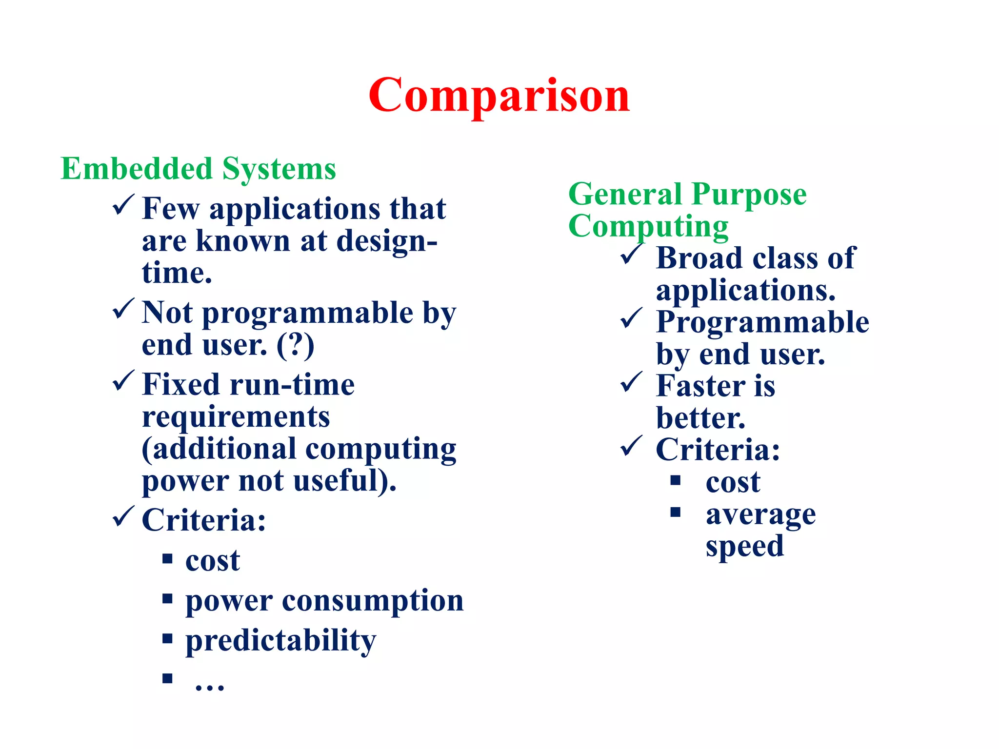 Comparison
Embedded Systems
 Few applications that
are known at design-
time.
 Not programmable by
end user. (?)
 Fixed run-time
requirements
(additional computing
power not useful).
 Criteria:
 cost
 power consumption
 predictability
 …
General Purpose
Computing
 Broad class of
applications.
 Programmable
by end user.
 Faster is
better.
 Criteria:
 cost
 average
speed
 
