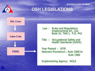 Osh Code Abstract ES10 02 OSHS.pdf