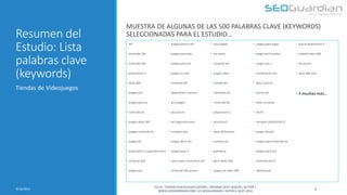 Resumen del Estudio: Lista palabras clave (keywords) 
•wii 
•nintendo 2ds 
•nintendo 3ds 
•playstation 3 
•xbox 360 
•juegos ps3 
•juegos para pc 
•nintendo ds 
•juegos xbox 360 
•juegos nintendo ds 
•juegos ds 
•playstation 3 segunda mano 
•comprar ps4 
•juegos ps2 
•juegos para la wii 
•juegos para psp 
•juegos para wii 
•juegos ps vita 
•nintendo 64 
•playstation 3 precio 
•ps3 juegos 
•ps3 precio 
•wii segunda mano 
•comprar ps3 
•juegos de la wii 
•juegos play 3 
•new super mario bros wii 
•nintendo 3ds precio 
•psp juegos 
•wii party 
•comprar wii 
•juegos xbox 
•mando wii 
•nintendo dsi 
•nintendo wii 
•playstation 2 
•precio ps3 
•xbox 360 precio 
•consola wii 
•gameboy 
•gta 5 xbox 360 
•juegos de xbox 360 
•juegos para jugar 
•juegos ps3 baratos 
•juegos wii u 
•nintendo ds lite 
•play 3 precio 
•precio wii 
•todo consolas 
•wii fit 
•comprar playstation 3 
•juegos de ps3 
•juegos para nintendo ds 
•juegos para ps3 
•nintendo dsi xl 
•ofertas ps4 
•precio playstation 3 
•volante xbox 360 
•wii precio 
•xbox 360 slim 
•Y muchas más… 
Tiendas de Videojuegos 
MUESTRA DE ALGUNAS DE LAS 500 PALABRAS CLAVE (KEYWORDS) SELECCIONADAS PARA EL ESTUDIO… 
4 
9/16/2014 
ES131- TIENDAS VIDEOJUEGOS ESPAÑA | INFORME SEO Y SEM DEL SECTOR | WWW.SEOGUARDIAN.COM | (C) SEOGUARDIAN | DATOS A AGST-2014  