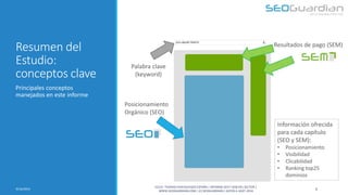 Resumen del Estudio: conceptos clave 
Principales conceptos manejados en este informe 
9/16/2014 
6 
Resultados de pago (SEM) 
Posicionamiento 
Orgánico (SEO) 
Palabra clave (keyword) 
Información ofrecida para cada capítulo (SEO y SEM): 
•Posicionamiento 
•Visibilidad 
•Clicabilidad 
•Ranking top25 dominios 
ES131- TIENDAS VIDEOJUEGOS ESPAÑA | INFORME SEO Y SEM DEL SECTOR | WWW.SEOGUARDIAN.COM | (C) SEOGUARDIAN | DATOS A AGST-2014  