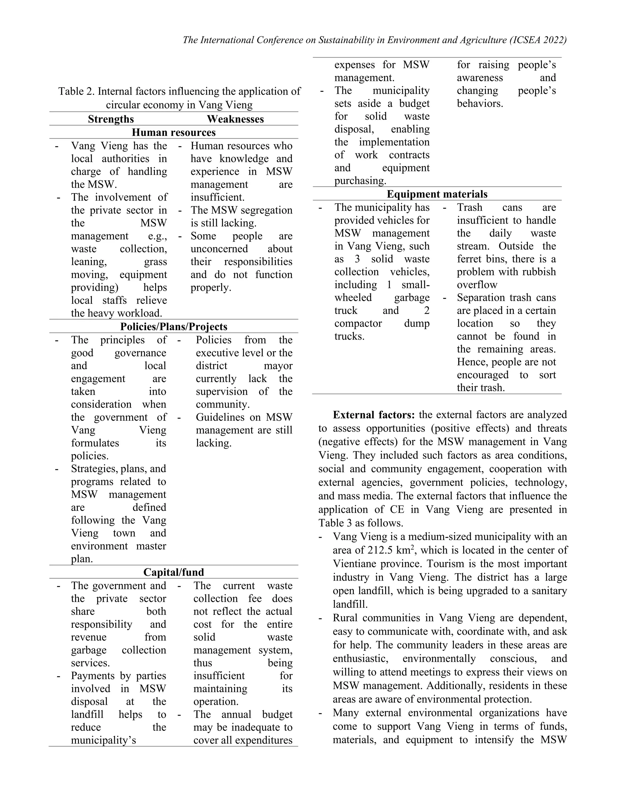 Municipal solid waste management toward circular economy in Vang Vieng ...