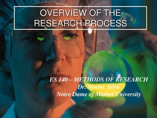 ES 140 – METHODS OF RESEARCH
Dr. Noemi Silva
Notre Dame of Marbel University
OVERVIEW OF THE
RESEARCH PROCESS
 