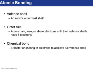 © 2015 Pearson Education Ltd.
• Valence shell
– An atom’s outermost shell
• Octet rule
– Atoms gain, lose, or share electrons until their valence shells
have 8 electrons
• Chemical bond
– Transfer or sharing of electrons to achieve full valence shell
Atomic Bonding
 