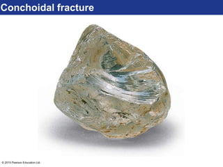 © 2015 Pearson Education Ltd.
Conchoidal fracture
 