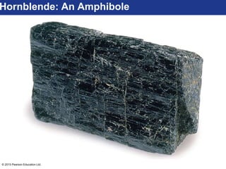 © 2015 Pearson Education Ltd.
Hornblende: An Amphibole
 