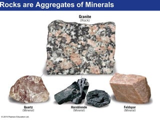 © 2015 Pearson Education Ltd.
Rocks are Aggregates of Minerals
 