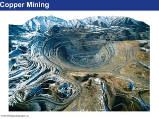 © 2015 Pearson Education Ltd.
Copper Mining
 