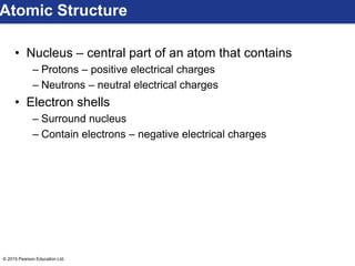 © 2015 Pearson Education Ltd.
• Nucleus – central part of an atom that contains
– Protons – positive electrical charges
– Neutrons – neutral electrical charges
• Electron shells
– Surround nucleus
– Contain electrons – negative electrical charges
Atomic Structure
 
