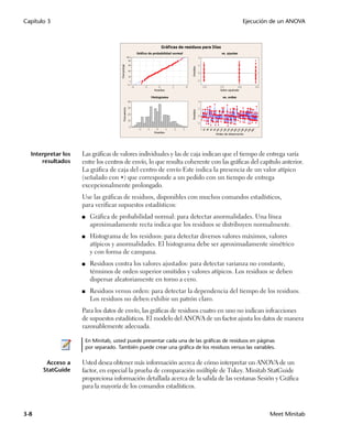 Capítulo 3                                                                                  Ejecución de un ANOVA




  Interpretar los   Las gráficas de valores individuales y las de caja indican que el tiempo de entrega varía
      resultados    entre los centros de envío, lo que resulta coherente con las gráficas del capítulo anterior.
                    La gráfica de caja del centro de envío Este indica la presencia de un valor atípico
                    (señalado con ) que corresponde a un pedido con un tiempo de entrega
                    excepcionalmente prolongado.
                    Use las gráficas de residuos, disponibles con muchos comandos estadísticos,
                    para verificar supuestos estadísticos:
                    ■     Gráfica de probabilidad normal: para detectar anormalidades. Una línea
                          aproximadamente recta indica que los residuos se distribuyen normalmente.
                    ■     Histograma de los residuos: para detectar diversos valores máximos, valores
                          atípicos y anormalidades. El histograma debe ser aproximadamente simétrico
                          y con forma de campana.
                    ■     Residuos contra los valores ajustados: para detectar varianza no constante,
                          términos de orden superior omitidos y valores atípicos. Los residuos se deben
                          dispersar aleatoriamente en torno a cero.
                    ■     Residuos versus orden: para detectar la dependencia del tiempo de los residuos.
                          Los residuos no deben exhibir un patrón claro.
                    Para los datos de envío, las gráficas de residuos cuatro en uno no indican infracciones
                    de supuestos estadísticos. El modelo del ANOVA de un factor ajusta los datos de manera
                    razonablemente adecuada.

                        En Minitab, usted puede presentar cada una de las gráficas de residuos en páginas
                        por separado. También puede crear una gráfica de los residuos versus las variables.


        Acceso a    Usted desea obtener más información acerca de cómo interpretar un ANOVA de un
       StatGuide    factor, en especial la prueba de comparación múltiple de Tukey. Minitab StatGuide
                    proporciona información detallada acerca de la salida de las ventanas Sesión y Gráfica
                    para la mayoría de los comandos estadísticos.



3-8                                                                                                     Meet Minitab
 