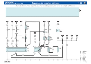 18-320E OT
Motor Eletrônico Cummins ISC
Esquemas de circuitos elétricos -39
am	=	amarelo
az	 =	azul
br	 =	branco
cz	 =	cinza
lr	 =	laranja
ma	=	marrom
pr	 =	preto
vd	 =	verde
vi	 =	violeta
vm	=	vermelho
Alternador, bateria, motor de partida, fusível principal, bloqueio de união, sensor de restrição do filtro de ar
 