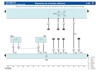 18-320E OT
Motor Eletrônico Cummins ISC
Esquemas de circuitos elétricos -39
am	=	amarelo
az	 =	azul
br	 =	branco
cz	 =	cinza
lr	 =	laranja
ma	=	marrom
pr	 =	preto
vd	 =	verde
vi	 =	violeta
vm	=	vermelho
Sensor do nível de arrefecimento (sinal para o ECM), relê redundante do freio, sensor de temperatura do escape
 