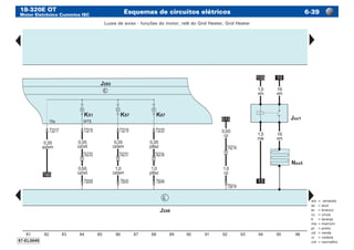 18-320E OT
Motor Eletrônico Cummins ISC
Esquemas de circuitos elétricos -39
am	=	amarelo
az	 =	azul
br	 =	branco
cz	 =	cinza
lr	 =	laranja
ma	=	marrom
pr	 =	preto
vd	 =	verde
vi	 =	violeta
vm	=	vermelho
Luzes de aviso - funções do motor, relê do Grid Heater, Grid Heater
 