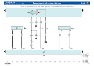 18-320E OT
Motor Eletrônico Cummins ISC
Esquemas de circuitos elétricos -39
am	=	amarelo
az	 =	azul
br	 =	branco
cz	 =	cinza
lr	 =	laranja
ma	=	marrom
pr	 =	preto
vd	 =	verde
vi	 =	violeta
vm	=	vermelho
Sensor de velocidade, relê do Grid Heater (previsão), conector para ferramenta e diagnóstico
 