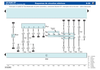 18-320E OT
Motor Eletrônico Cummins ISC
Esquemas de circuitos elétricos -39
am	=	amarelo
az	 =	azul
br	 =	branco
cz	 =	cinza
lr	 =	laranja
ma	=	marrom
pr	 =	preto
vd	 =	verde
vi	 =	violeta
vm	=	vermelho
Interruptor no pedal do freio/desativador do piloto automático, conectores Deutsch DT, interruptor da luz de aviso - cabine destravada
 