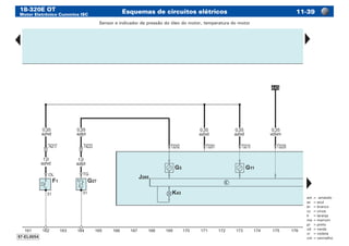 18-320E OT
Motor Eletrônico Cummins ISC
Esquemas de circuitos elétricos 11-39
am	=	amarelo
az	 =	azul
br	 =	branco
cz	 =	cinza
lr	 =	laranja
ma	=	marrom
pr	 =	preto
vd	 =	verde
vi	 =	violeta
vm	=	vermelho
Sensor e indicador de pressão do óleo do motor, temperatura do motor
 