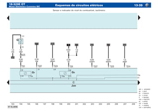 18-320E OT
Motor Eletrônico Cummins ISC
Esquemas de circuitos elétricos 13-39
am	=	amarelo
az	 =	azul
br	 =	branco
cz	 =	cinza
lr	 =	laranja
ma	=	marrom
pr	 =	preto
vd	 =	verde
vi	 =	violeta
vm	=	vermelho
Sensor e indicador do nível do combustível, tacômetro
 