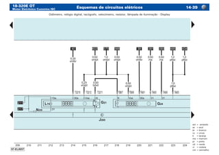 18-320E OT
Motor Eletrônico Cummins ISC
Esquemas de circuitos elétricos 14-39
am	=	amarelo
az	 =	azul
br	 =	branco
cz	 =	cinza
lr	 =	laranja
ma	=	marrom
pr	 =	preto
vd	 =	verde
vi	 =	violeta
vm	=	vermelho
Odômetro, relógio digital, tacógrafo, velocímetro, resistor, lâmpada de iluminação - Display
 
