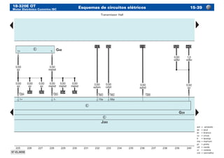 18-320E OT
Motor Eletrônico Cummins ISC
Esquemas de circuitos elétricos 15-39
am	=	amarelo
az	 =	azul
br	 =	branco
cz	 =	cinza
lr	 =	laranja
ma	=	marrom
pr	 =	preto
vd	 =	verde
vi	 =	violeta
vm	=	vermelho
Transmissor Hall
 