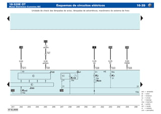 18-320E OT
Motor Eletrônico Cummins ISC
Esquemas de circuitos elétricos 16-39
am	=	amarelo
az	 =	azul
br	 =	branco
cz	 =	cinza
lr	 =	laranja
ma	=	marrom
pr	 =	preto
vd	 =	verde
vi	 =	violeta
vm	=	vermelho
Unidade de check das lâmpadas de aviso, lâmpadas de advertência, manômetro do sistema de freio
 